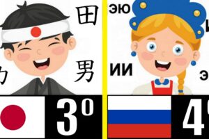 ¡Descubre los 10 idiomas más difíciles del Mundo que Debes Aprender!
